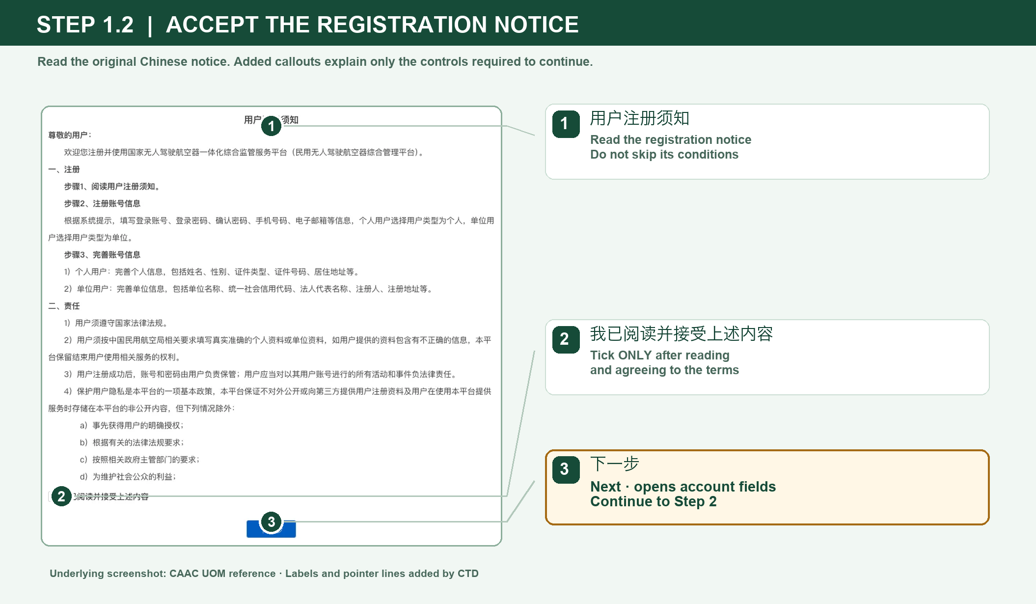 Official UOM reference screenshot with bold Chinese and English callouts directly in the same image: Registration notice and agreement
